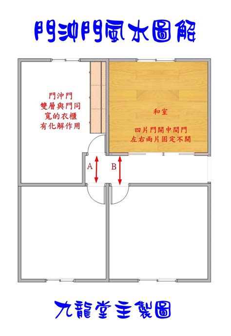 房門向外開風水|香港玄學大師分享：大門向外開破解術